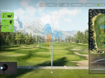 3D motion capture analysis